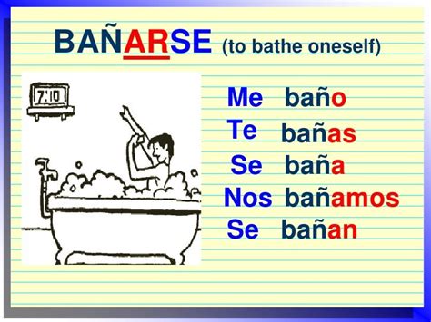 bañarse conjugation|banarse conjugation reflexive.